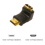 conectores HDMI (cod_666)